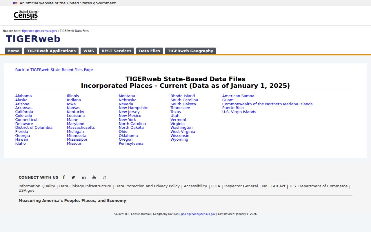 Census incorporated-place inventory used to identify Milledgeville